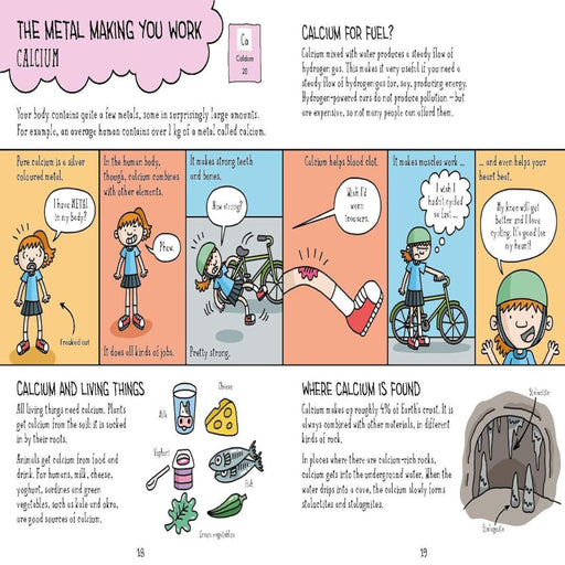 Comic Strip Science : The Periodic Table