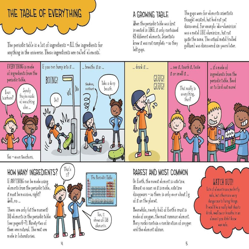 Comic Strip Science : The Periodic Table