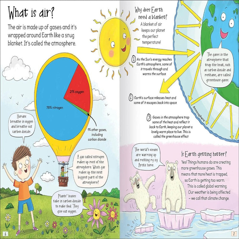 Curious Questions & Answers