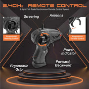Duzter 4.0 The Off Roader Remote Control Cars