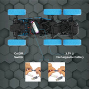 Duzter Smoker 6.0 The Off Roader Remote Control Cars