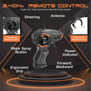 Duzter Smoker 6.0 The Off Roader Remote Control Cars