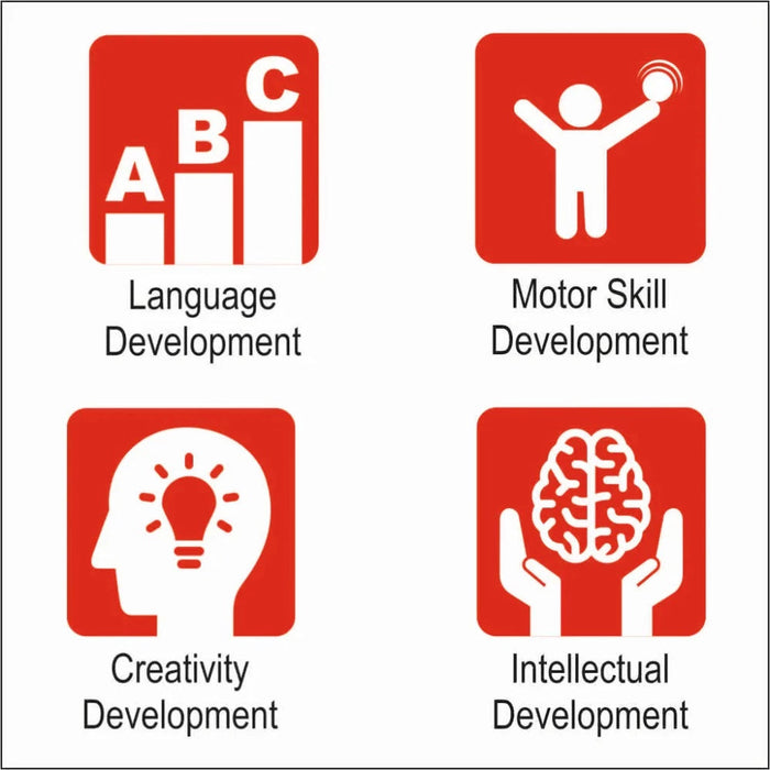 Eduedge Alphabet Stencil-Learning & Education-EduEdge-Toycra
