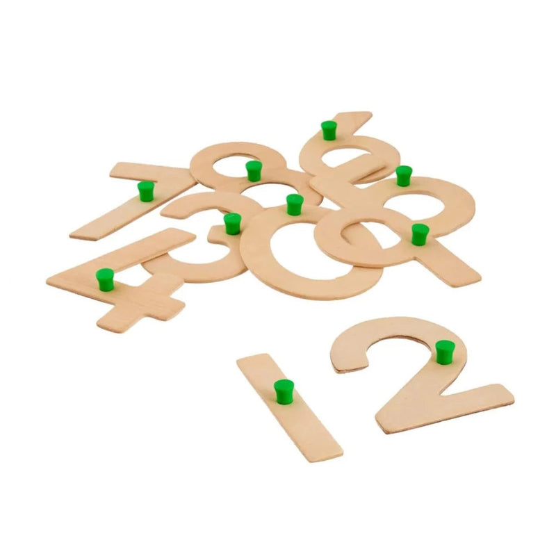 Eduedge Numeral Stencil