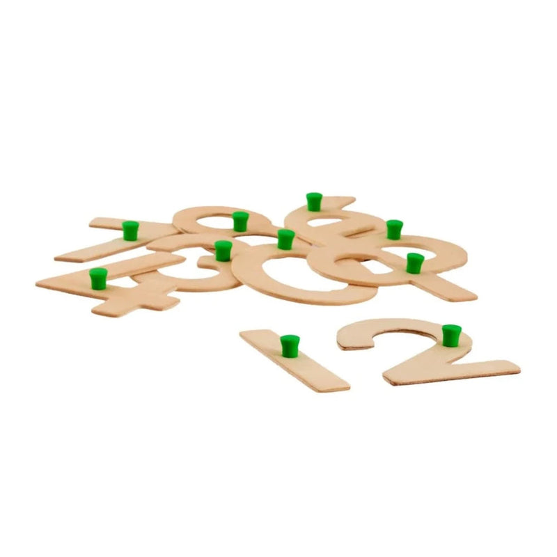Eduedge Numeral Stencil