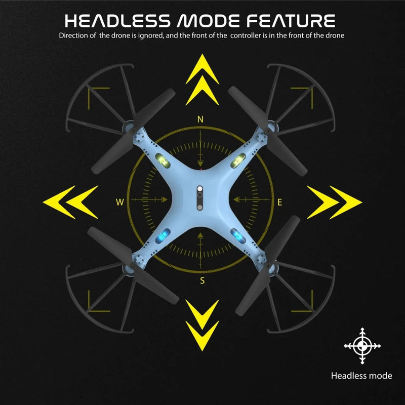 Electrobotic Skymaster Pro Drone