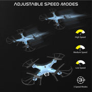 Electrobotic Skymaster Pro Drone