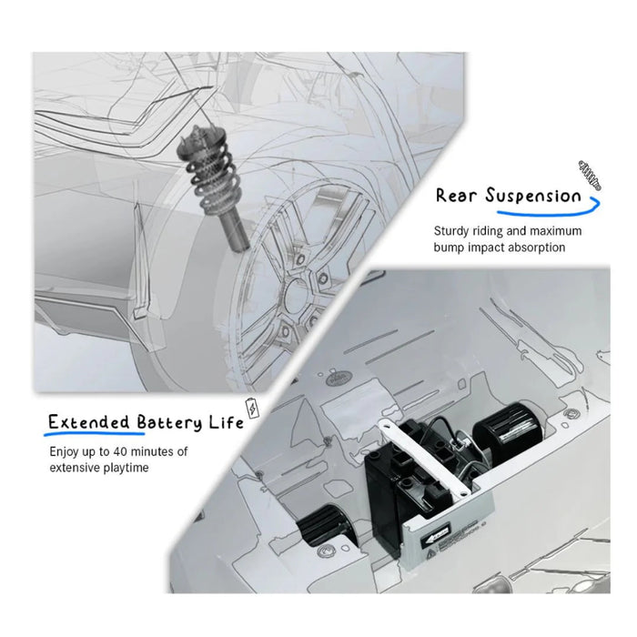 Emotorad Formula Fun AUDI TT RS Ride-On for Kids-(Red)-Ride Ons-Formula Fun-Toycra