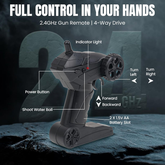 Emotorad Formula Fun NITRO BLASTER 1:18 RC Car-RC Toys-Formula Fun-Toycra