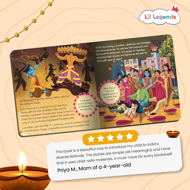 Festivals Of India