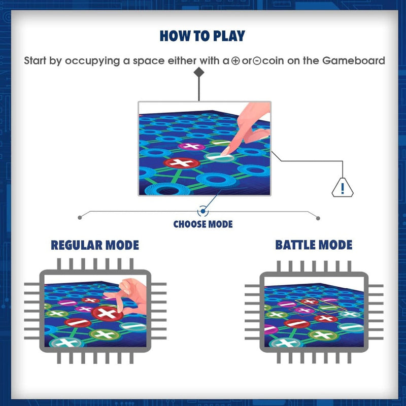 Funskool Battle of Signs Strategy Game