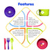 Funskool Giggles Dish Set - MultiColor-Pretend Play-Funskool-Toycra