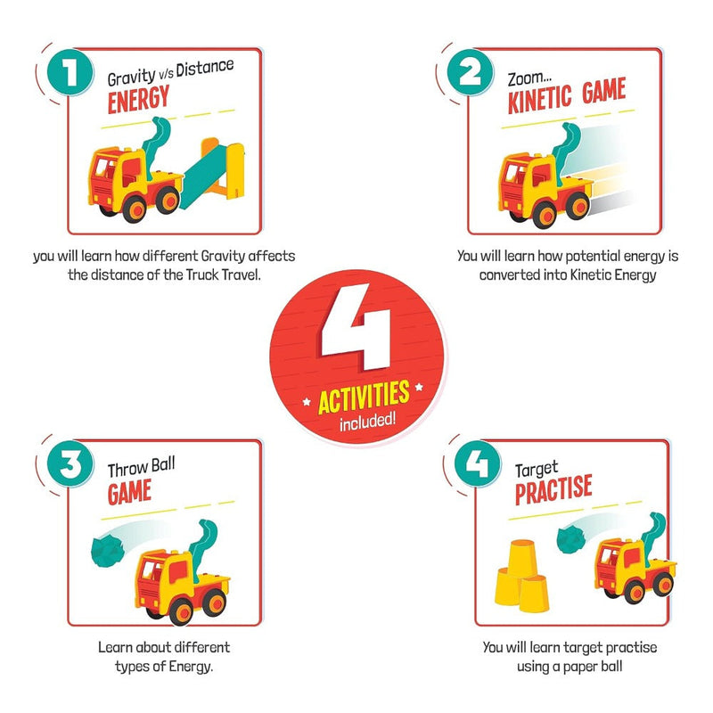 Funskool Science Kit Senior