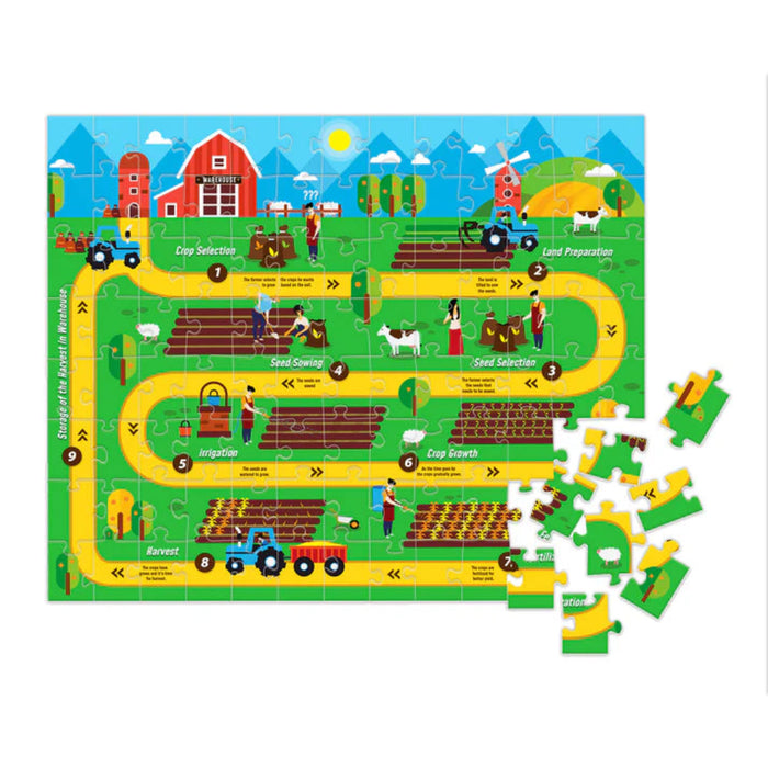 Funskool The Farm Cycle Puzzle-Puzzles-Fanskool-Toycra