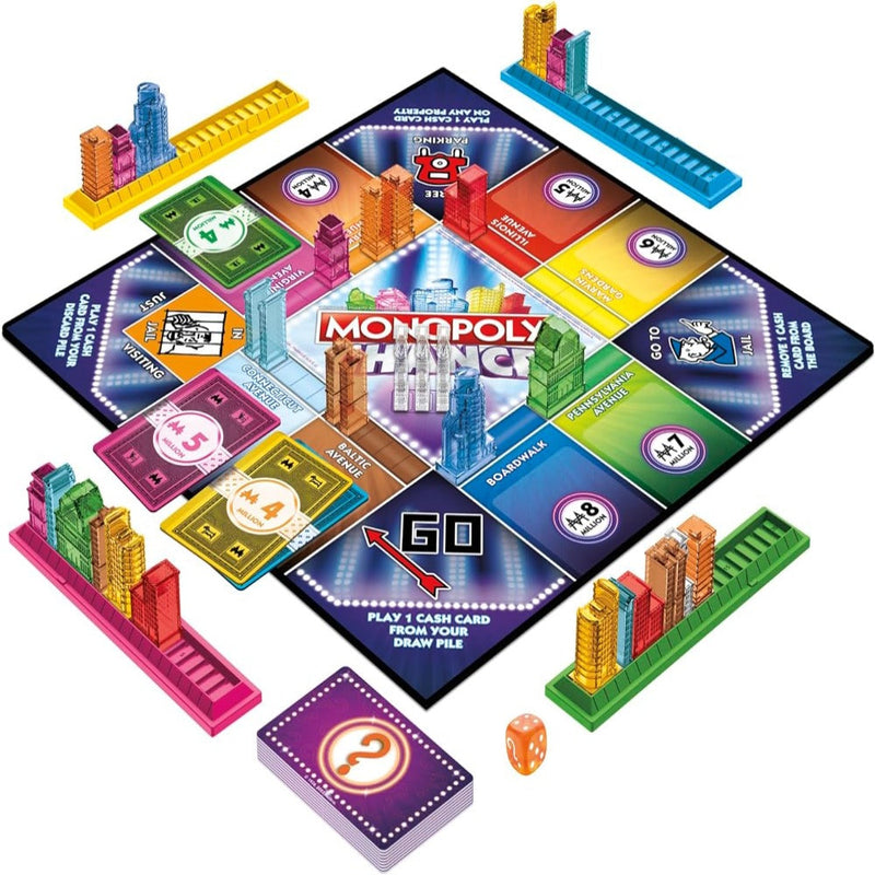 Hasbro Monopoly Chance Board Game