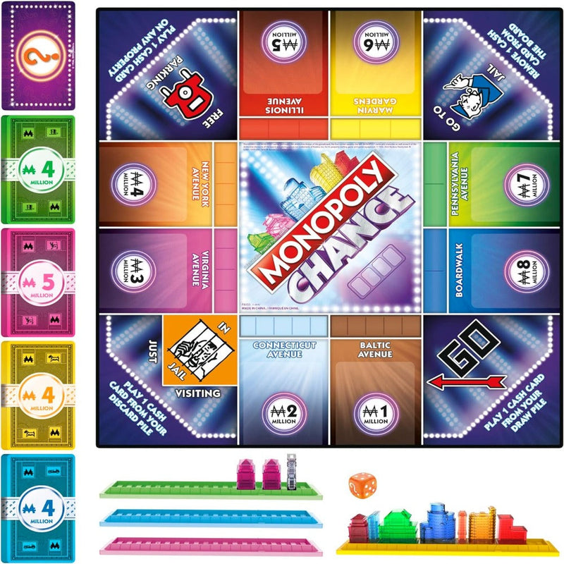 Hasbro Monopoly Chance Board Game