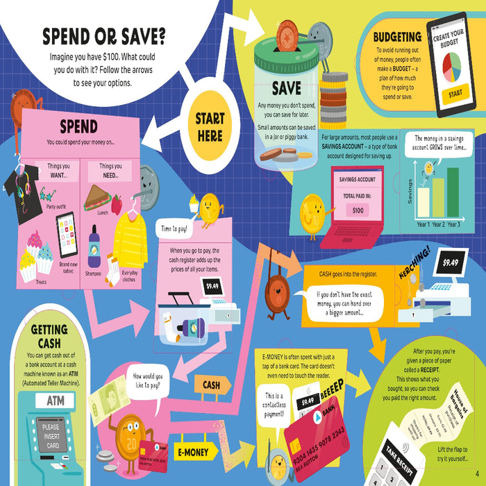 How It Works Money-Encyclopedia-Usb-Toycra
