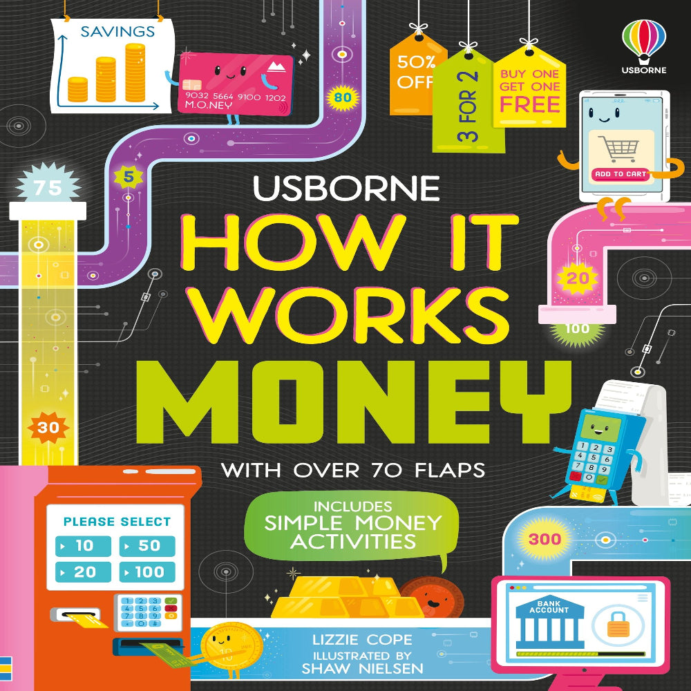 How It Works Money