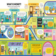 How It Works Money