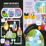 How It Works Money