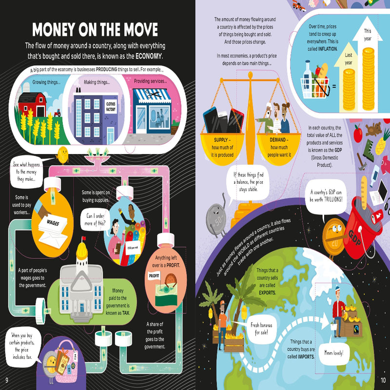 How It Works Money