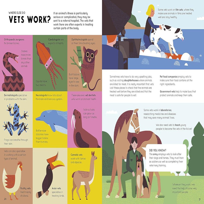 How To Be A Vet And Other Animal Jobs-Encyclopedia-Hc-Toycra