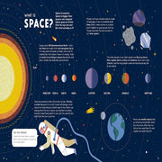 How To Be An Astronaut And Other Space Jobs