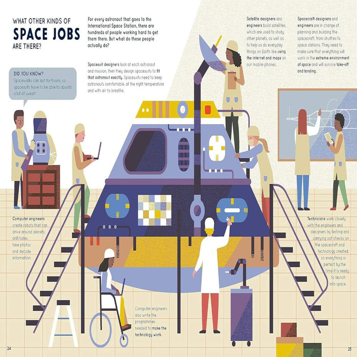How To Be An Astronaut And Other Space Jobs-Encyclopedia-Hc-Toycra