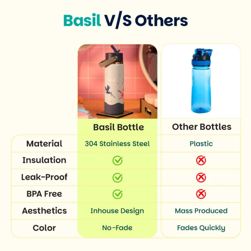 Basil HydraFizz Insulated Stainless Steel Water Bottle 600ml - Sakura Bloom