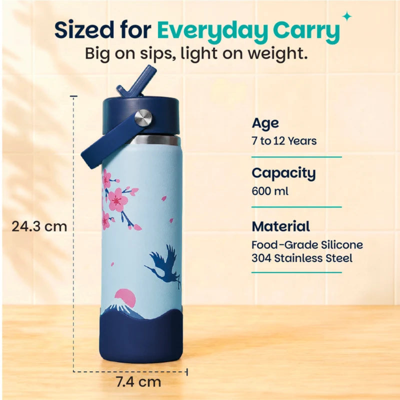 Basil HydraFizz Insulated Stainless Steel Water Bottle 600ml - Sakura Bloom