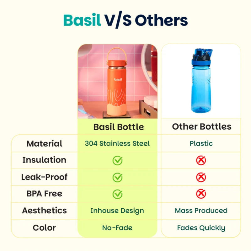 Basil HydraRush 600ml Insulated Bottle - Coral Swirl