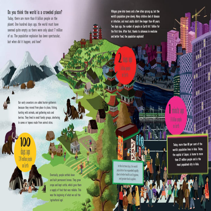 If Our World Were 100 Days-Encyclopedia-Hc-Toycra