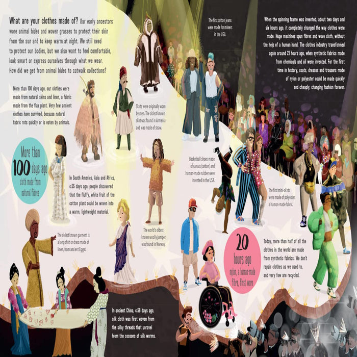 If Our World Were 100 Days-Encyclopedia-Hc-Toycra