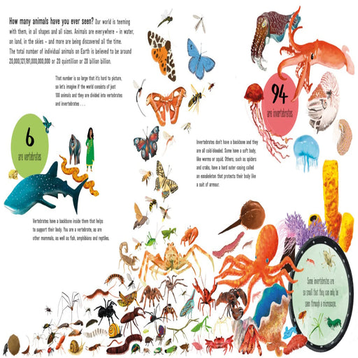 If The World Were 100 Animals-Encyclopedia-Hc-Toycra