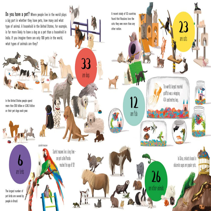 If The World Were 100 Animals-Encyclopedia-Hc-Toycra