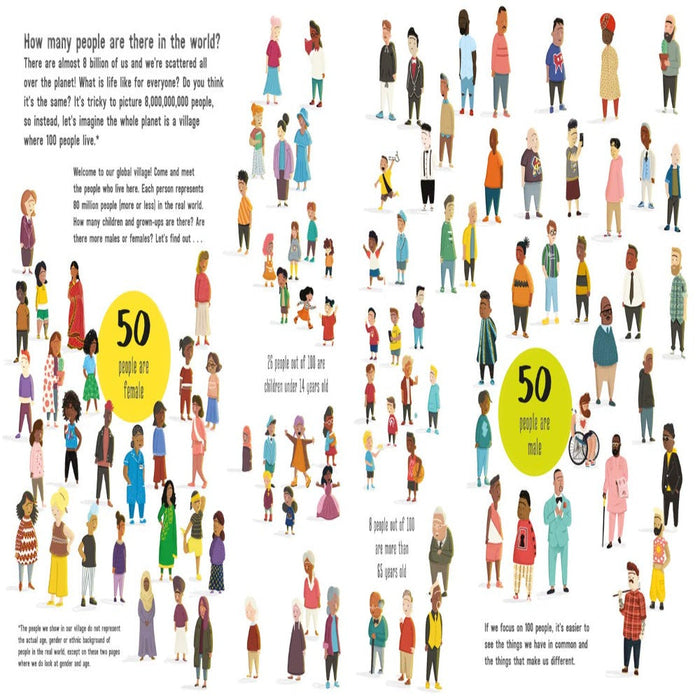 If The World Were 100 People-Story Books-Hc-Toycra