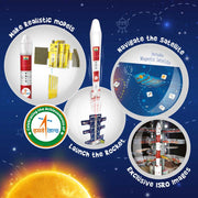 ImagiMake Mapology Mission Suryayaan Aditya L1