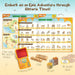 Imagimake Mapology History Quest India-Board Games-Imagimake-Toycra