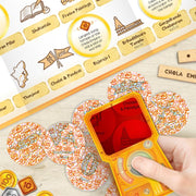Imagimake Mapology History Quest India