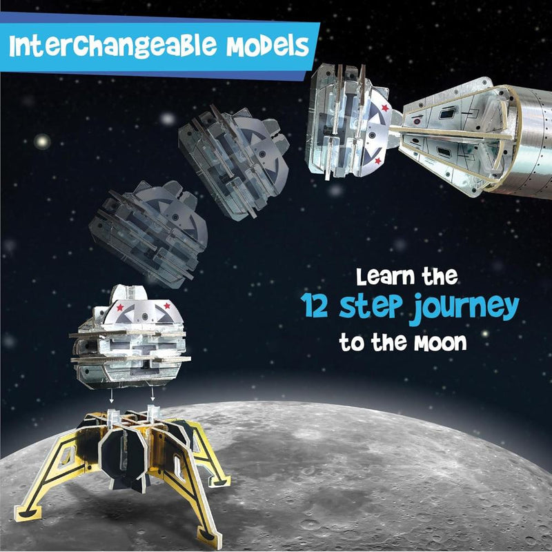 Imagimake Mapology Man's Journey To Moon Apollo - 11