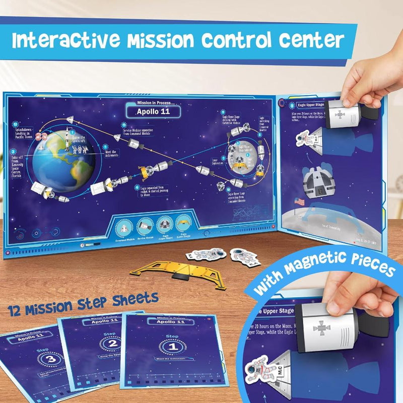 Imagimake Mapology Man's Journey To Moon Apollo - 11