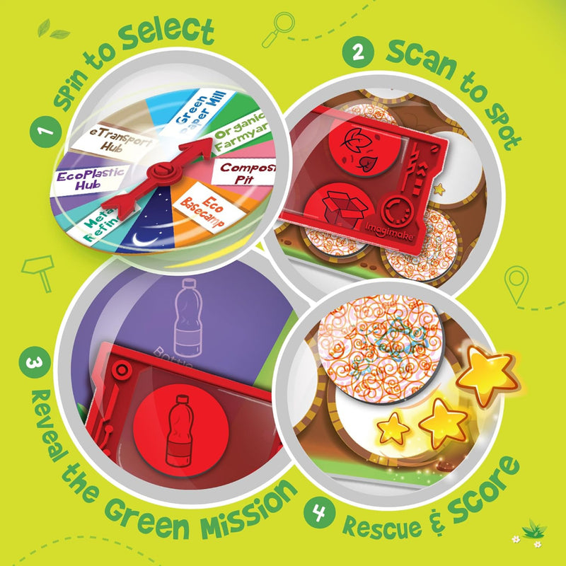 Imagimake Rescue Quest–Green Champions