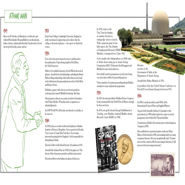 India Through People : 25 Game Changers-Encyclopedia-KRJ-Toycra