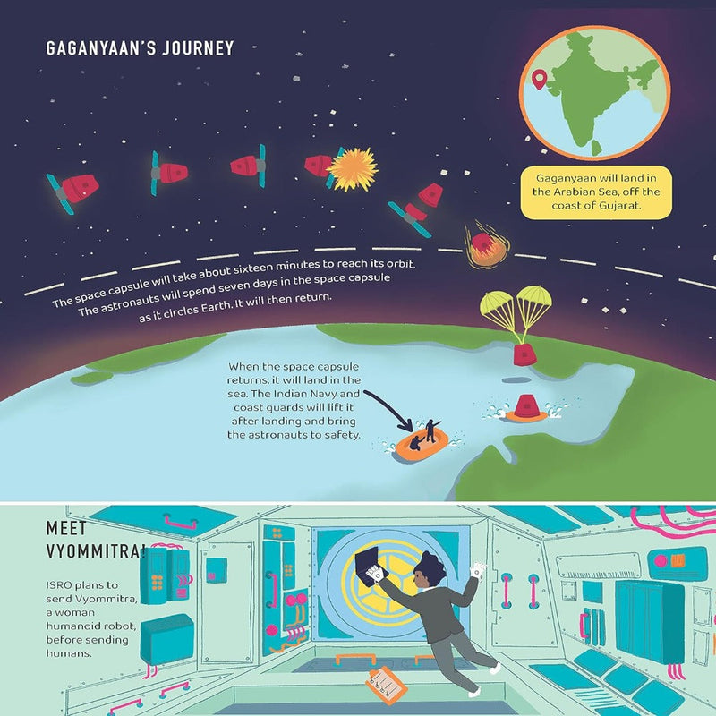 India's Adventures In Space