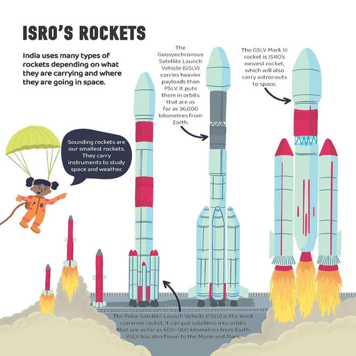 India's Adventures In Space-Board Book-Hc-Toycra