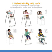 Joie Multiply 6-in-1 High Chair