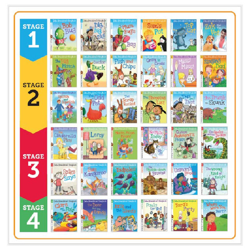 Julia Donaldson's Songbirds Read with Oxford Phonics 36 Books Collection Set (Stage 1 - 4)
