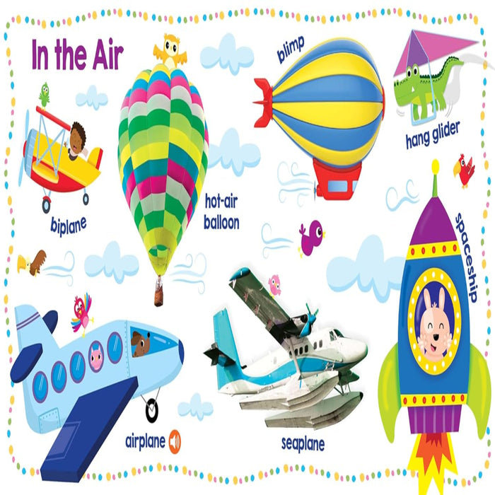 Let's Get Talking! - Sound Books-Sound Book-RBC-Toycra