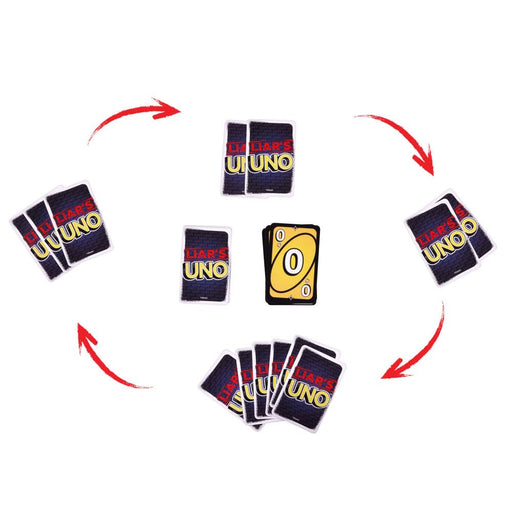 Mattel Games Liar’s UNO Card Game