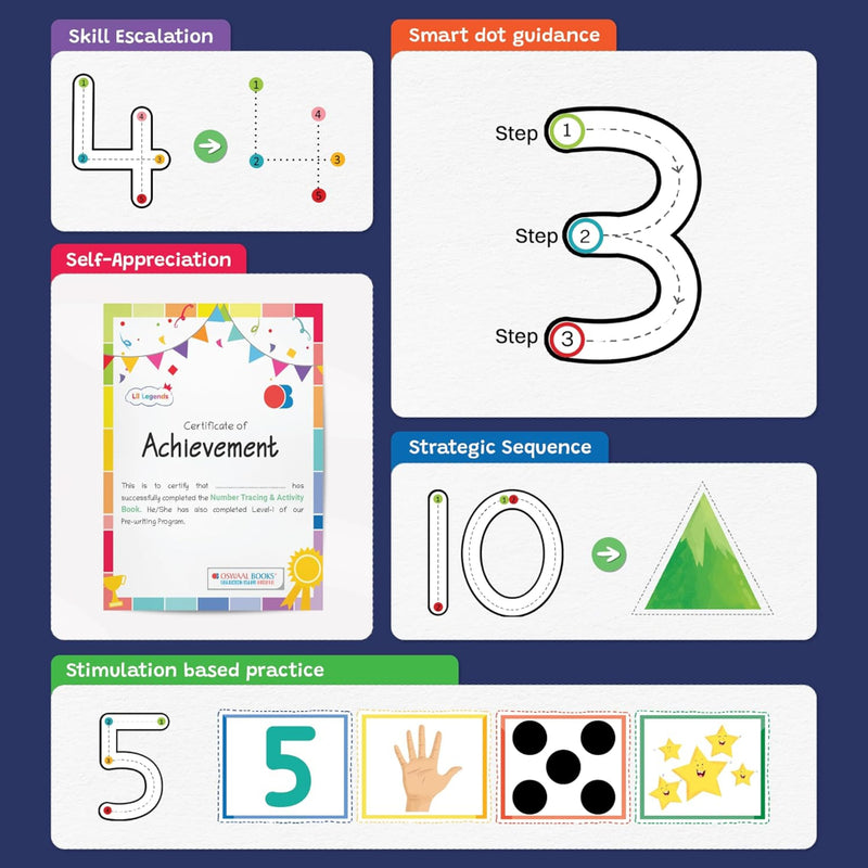 Lil Legends Activity Books (Level 0 to 2)